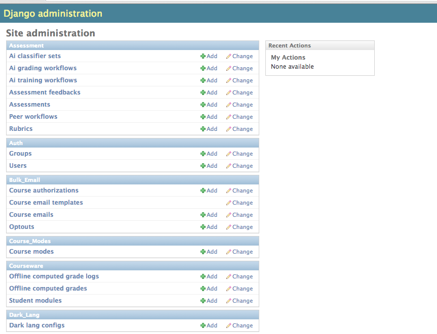 Admin panel