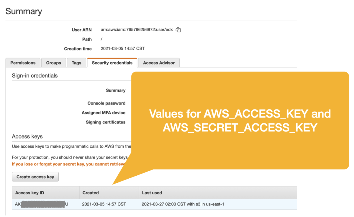 Amazon-s3-access-key