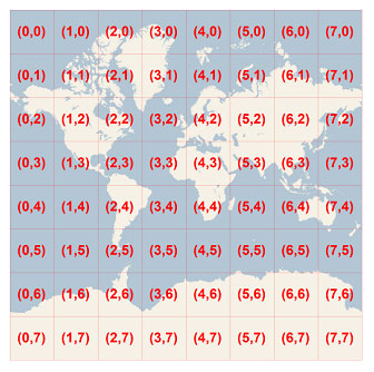 Image mapped input