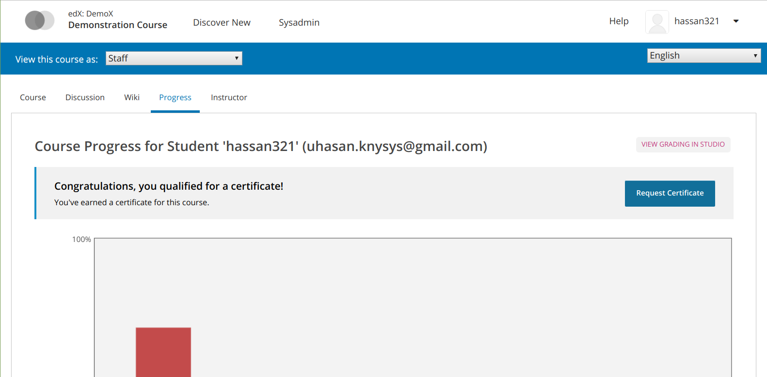 Request Certificate